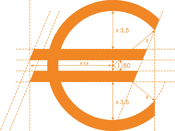 The euro symbol